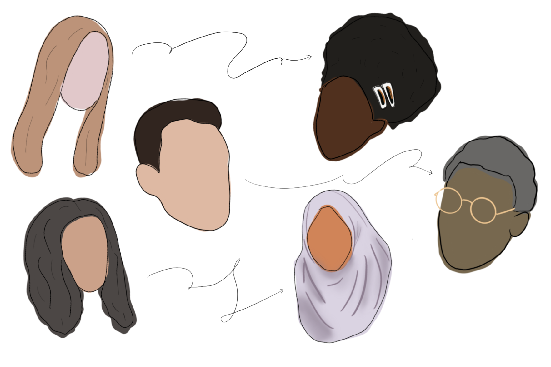 BIPOC Students on growing up around Eurocentric beauty standards (png)